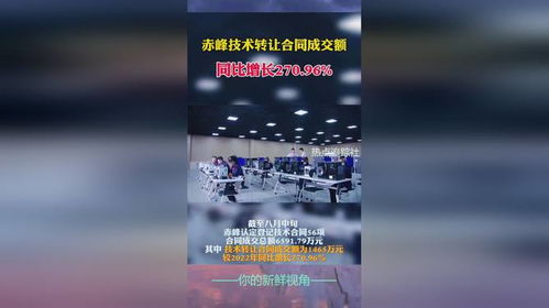 赤峰技术转让合同成交额同比增长270.96